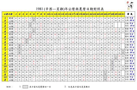 舊式日曆|香港適用萬年曆、公曆與農曆月曆